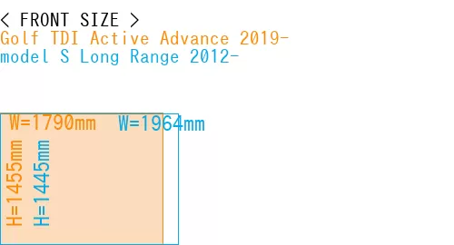 #Golf TDI Active Advance 2019- + model S Long Range 2012-